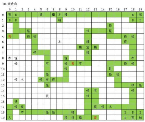 《永恒仙途》龙虎山路线怎么走
