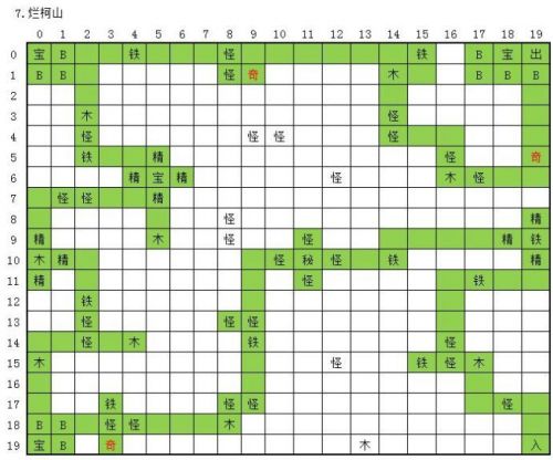 《永恒仙途》烂柯山路线怎么走