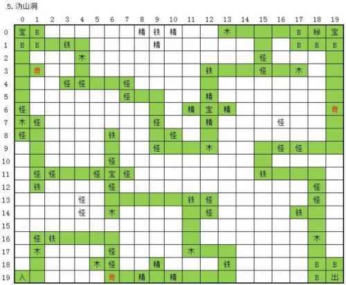 ��������;����ɽ��·����ô��