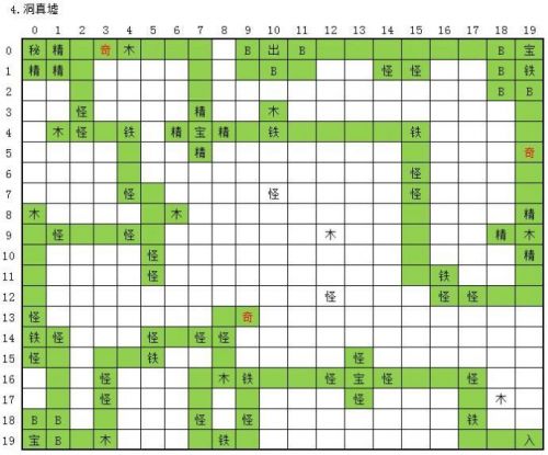 ��������;��������·����ô��