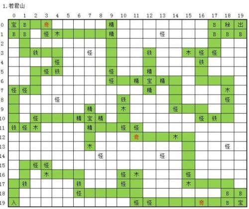 ��������;������ɽ·����ô��