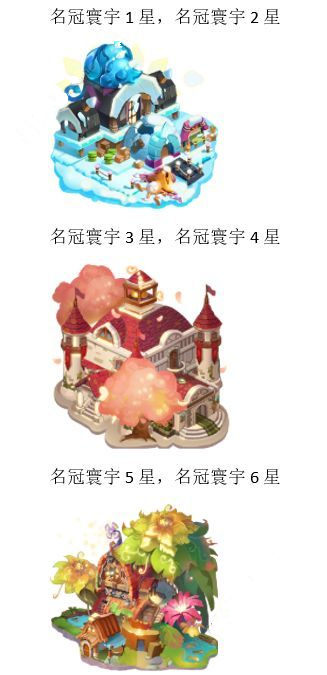 《御剑情缘》1月3日更新公告 新增客栈新头像