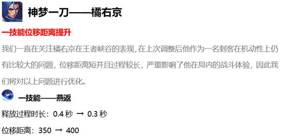 《王者荣耀》1月2日更新公告