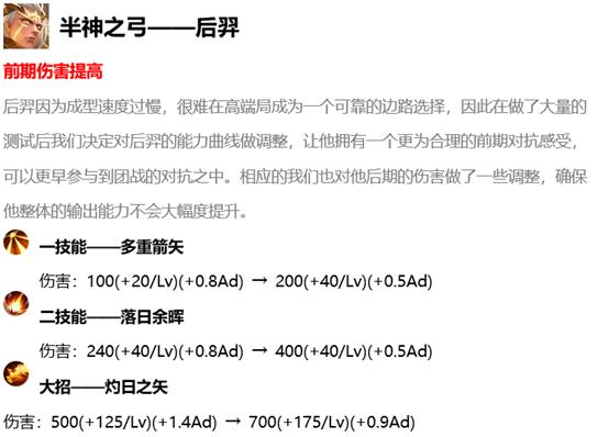 《王者荣耀》1月2日更新公告