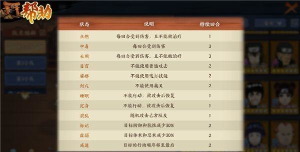 ����Ӱ����OL���������ﴦ���쳣״̬��ô��