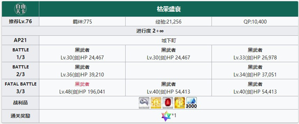 FGO1.5.3下总国城下町配置攻略_FGO1.5.3下总国城下町Free本配置掉落一览