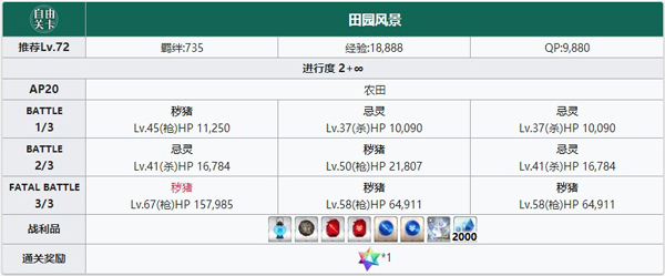 FGO1.5.3下总国农田配置攻略_FGO1.5.3下总国农田Free本配置掉落一览