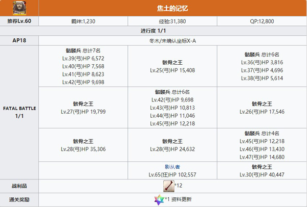 FGO枪大公幕间物语本配置_FGO幕间物语第二弹枪大公配置