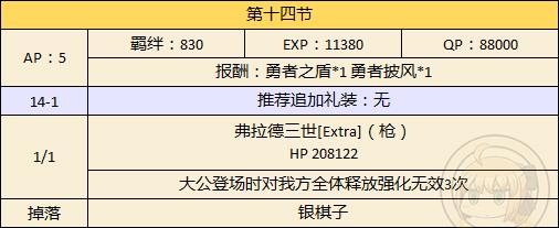 FGO万圣二期主线本第十四节配置_FGO万圣二期主线本第十四节配置掉落一览