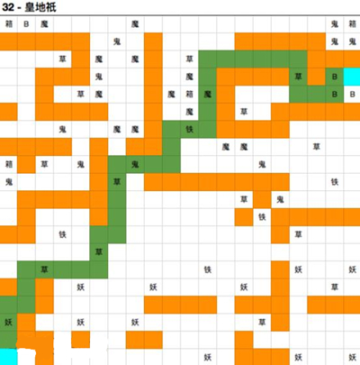 想不想修真皇地祇路线攻略详解_想不想修真皇地祇图32最佳路线走法攻略