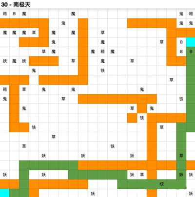 想不想修真南极天路线攻略详解_想不想修真南极天图30最佳路线走法攻略