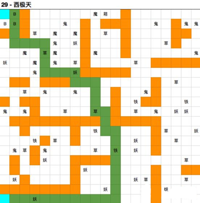 想不想修真西极天路线攻略详解_想不想修真西极天图29最佳路线走法攻略
