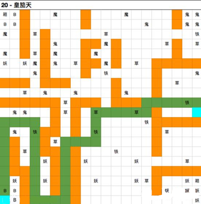 想不想修真皇笳天路线攻略详解_想不想修真皇笳天图20最佳路线走法攻略