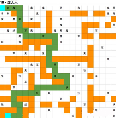 想不想修真虚无天路线攻略详解_想不想修真虚无天图18最佳路线走法攻略