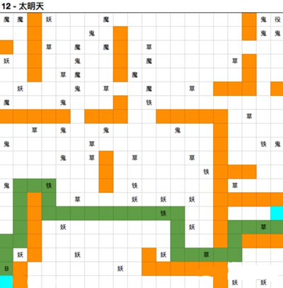 想不想修真太明天路线攻略详解_想不想修真太明天图12最佳路线走法攻略
