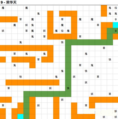 想不想修真荣华天路线攻略详解_想不想修真荣华天图9最佳路线走法攻略