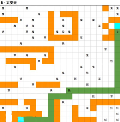 想不想修真太安天路线攻略详解_想不想修真太安天图8最佳路线走法攻略