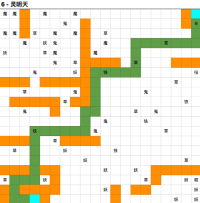 想不想修真灵明天路线攻略详解_想不想修真灵明天图6最佳路线走法攻略
