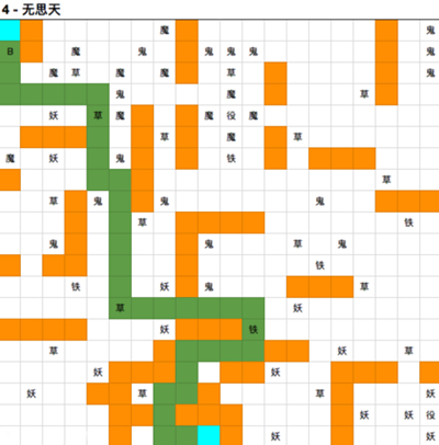 想不想修真无思天路线攻略详解_想不想修真无思天图4最佳路线走法攻略