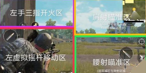 《绝地求生刺激战场》肩射技巧心得