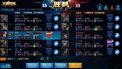《王者荣耀》荣耀战力为什么一直掉