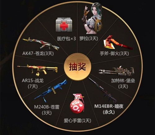 CF手游王者之夜永久武器礼包
