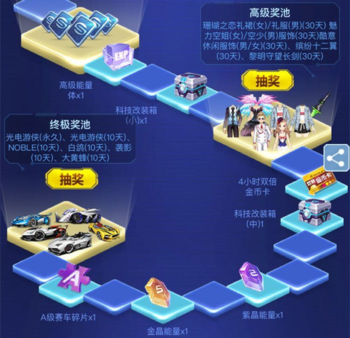 《QQ飞车》手游飞车逃亡赛抽A车活动