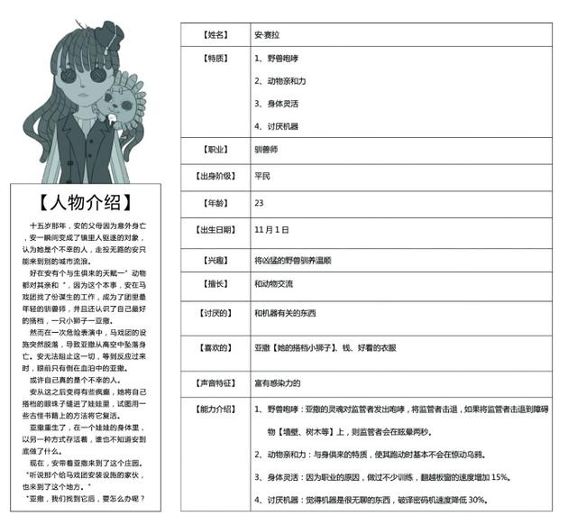 《第五人格》驯兽师技能详解