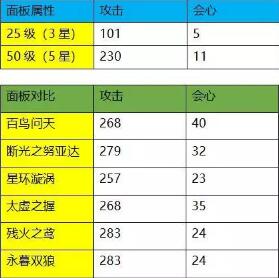 《小小航海士外传》油布哪里买