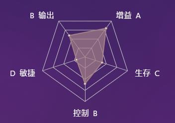 ����սƽ������ө�ݼ�������һ��