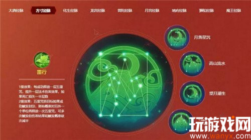 《梦幻西游》手游全新奇经八脉系统玩法详解