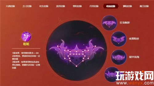 ���λ����Ρ�����ȫ���澭����ϵͳ�淨���