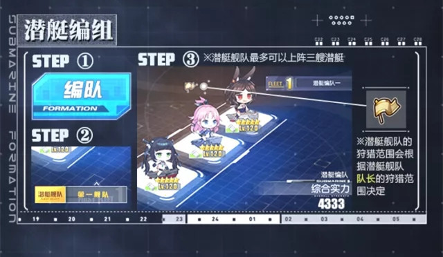 《碧海航线》一周年活动深海潜艇玩法公开