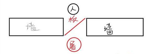 《第五人格》屠夫什么时候踩板最好