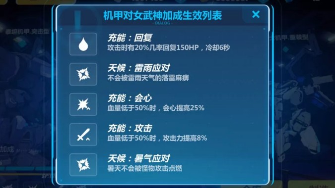 《崩坏3》机甲防线系统玩法介绍