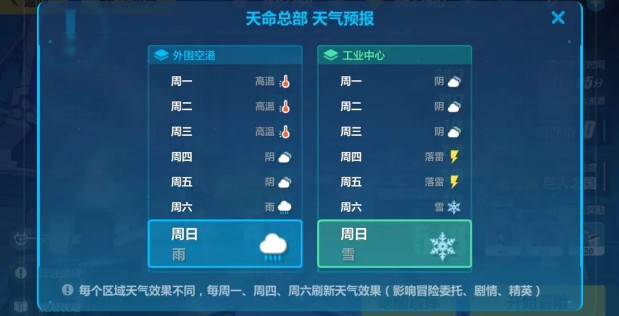 ������3�������ܲ�����Ԥ��ϵͳ����