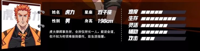 《非人学园》虎力人物背景介绍