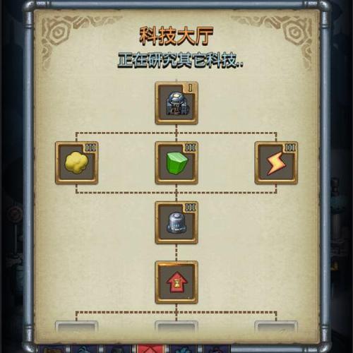《不思议迷宫》科技研究加点推荐