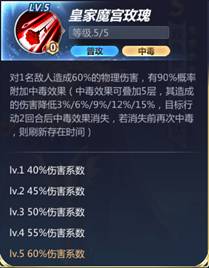 《圣斗士星矢》双鱼座阿布罗狄人物详解