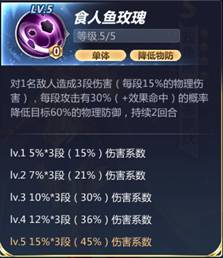 《圣斗士星矢》双鱼座阿布罗狄人物详解