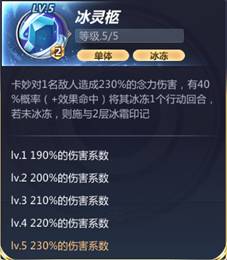 《圣斗士星矢》水瓶座卡妙人物详解