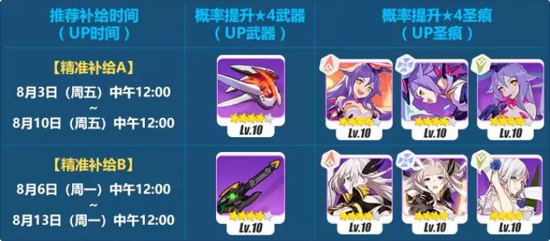 ������3�����ο���֮Կ����������׼��������