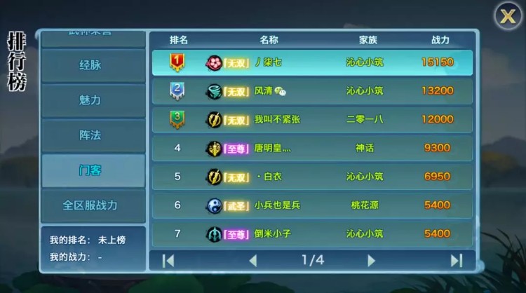 ���½�����Ե�������ſ�ϵͳ������Щ�Ż�