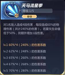 《圣斗士星矢》天马座星矢人物详解