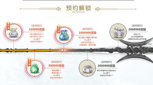 《武动乾坤》手游官网预约礼包