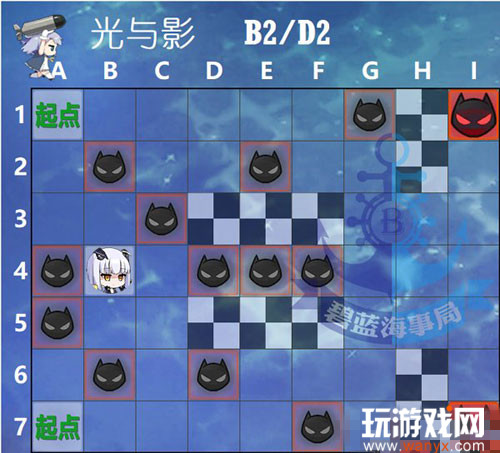 ���������ߡ�����Ӱ���β֮��B2����