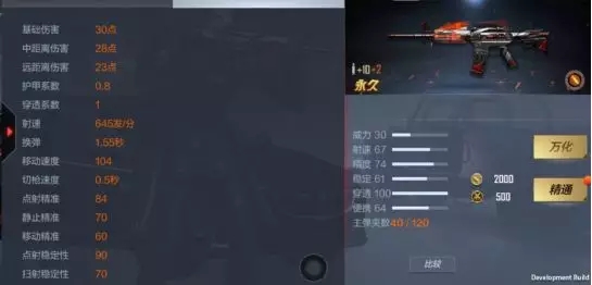 CF����m4a1����GS���Լ���ͼ�����