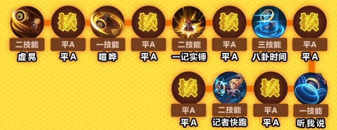 《非人学园》狮妹连招技巧