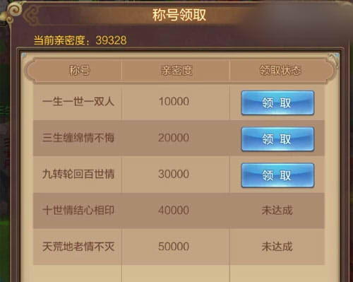 《自由幻想》手游结婚称号