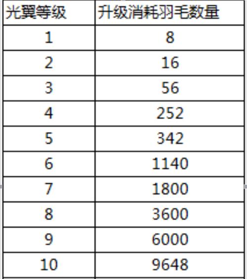 �����ߴ��桷���γ������������ë������